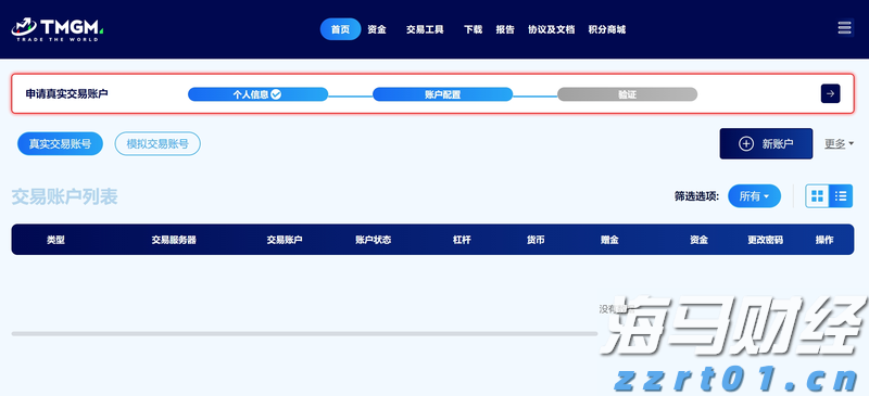 TMGM ECN账户开户门槛是多少