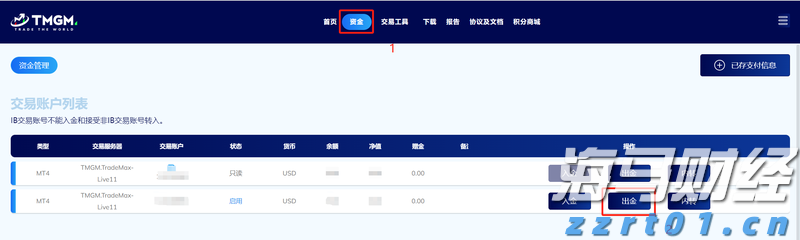 TMGM USDT出金教程