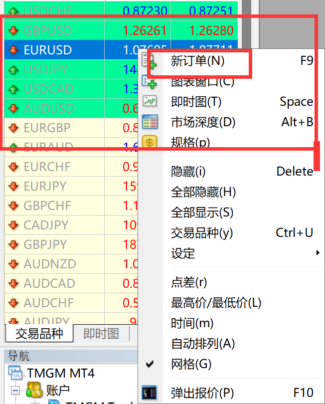 TMGM MT4怎么下单