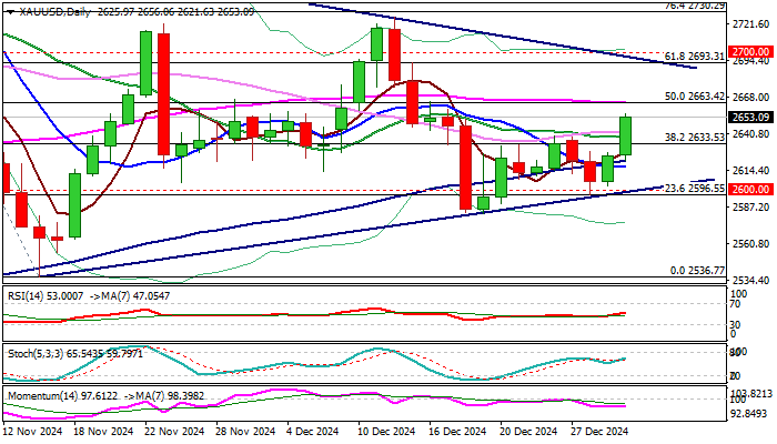 XAU/USD展望：黄金预计受制于政治和经济不确定性_TMGM